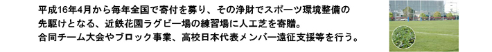 ラグビー専門部 歴史