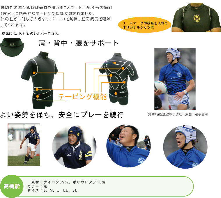 テーピング機能付アンダーウエア 紹介画像